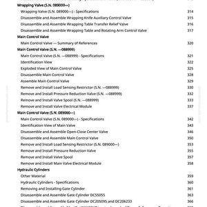May include: A detailed page from a manual, listing various procedures for hydraulic systems. The text includes instructions for disassembling, assembling, and removing components like valves and cylinders. The page also includes a table of contents.