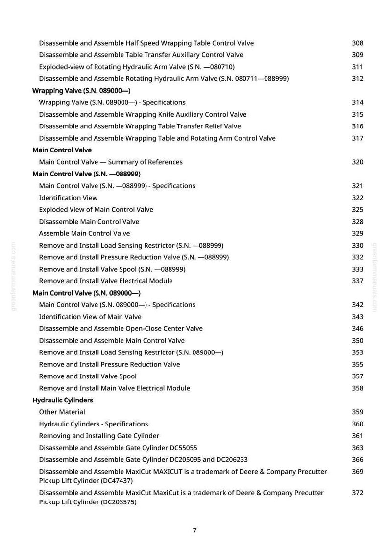 May include: A detailed page from a manual, listing various procedures for hydraulic systems. The text includes instructions for disassembling, assembling, and removing components like valves and cylinders. The page also includes a table of contents.