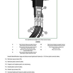 May include: Diagram of a single lever pilot control valve, TX1124019A-UN. The image shows the valve with multiple hoses and connection points labeled with numbers. The legend provides descriptions for each component.