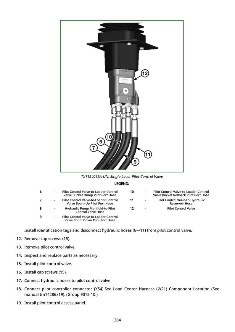 May include: Diagram of a single lever pilot control valve, TX1124019A-UN. The image shows the valve with multiple hoses and connection points labeled with numbers. The legend provides descriptions for each component.