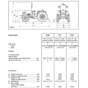Peut inclure: Sch&eacute;ma d'identification de tracteur avec vues lat&eacute;rales et frontales, dimensions en mm. Tableaux de donn&eacute;es avec poids et dimensions pour diff&eacute;rents mod&egrave;les de tracteurs, incluant hauteur et empattement.