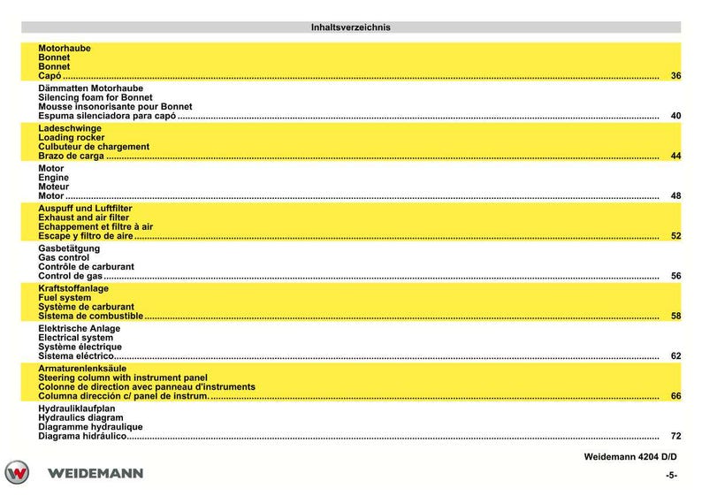 Manuale ricambi per pala gommata Weidemann 4204 D in formato PDF / Catalogo illustrato / Download immediato immagine 5