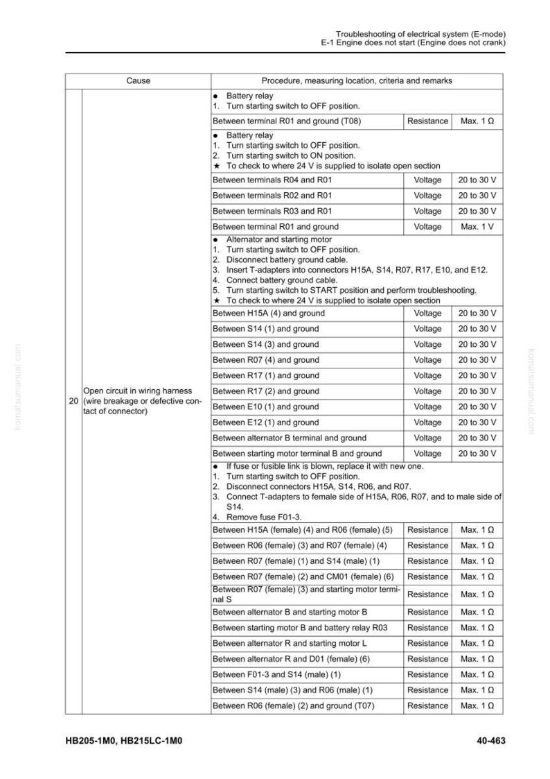 May include: A detailed technical diagram with troubleshooting steps for an electrical system. The document includes voltage and resistance measurements, focusing on relays, alternators, and wiring harness issues. Text includes model numbers and page numbers.