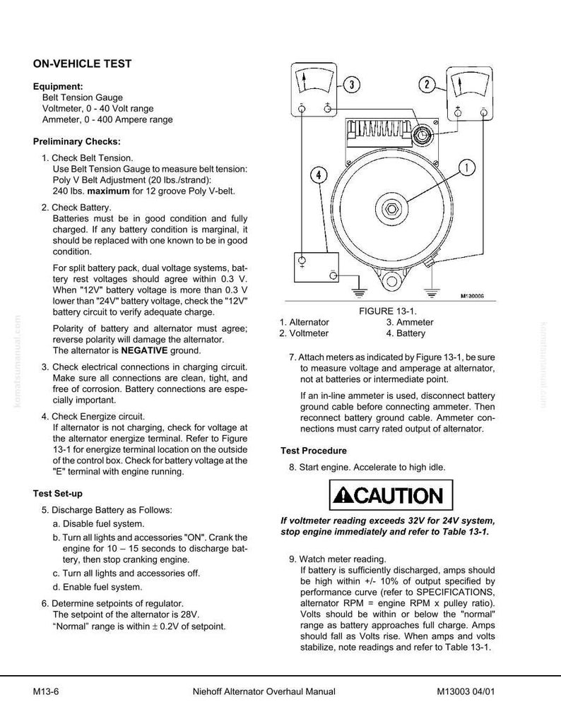 May include: Diagram of an alternator with a voltmeter, ammeter, and battery, from a Niehoff Alternator Overhaul Manual. Includes text about on-vehicle testing, equipment, and preliminary checks.