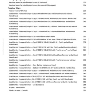 Op de afbeelding: Een pagina uit een handleiding met details over elektrische componenten van auto's. De tekst bevat "Zekeringen en relais", "Verlichting" en specifieke componentnamen met bijbehorende nummers. De pagina is wit met zwarte tekst.