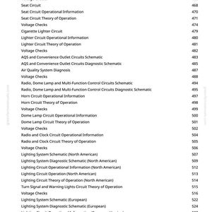 Puede incluir: Una p&aacute;gina de manual con una lista de temas sobre sistemas el&eacute;ctricos automotrices, incluyendo circuitos, esquemas e informaci&oacute;n operativa. El texto es negro sobre fondo blanco, con n&uacute;meros de p&aacute;gina a la derecha.