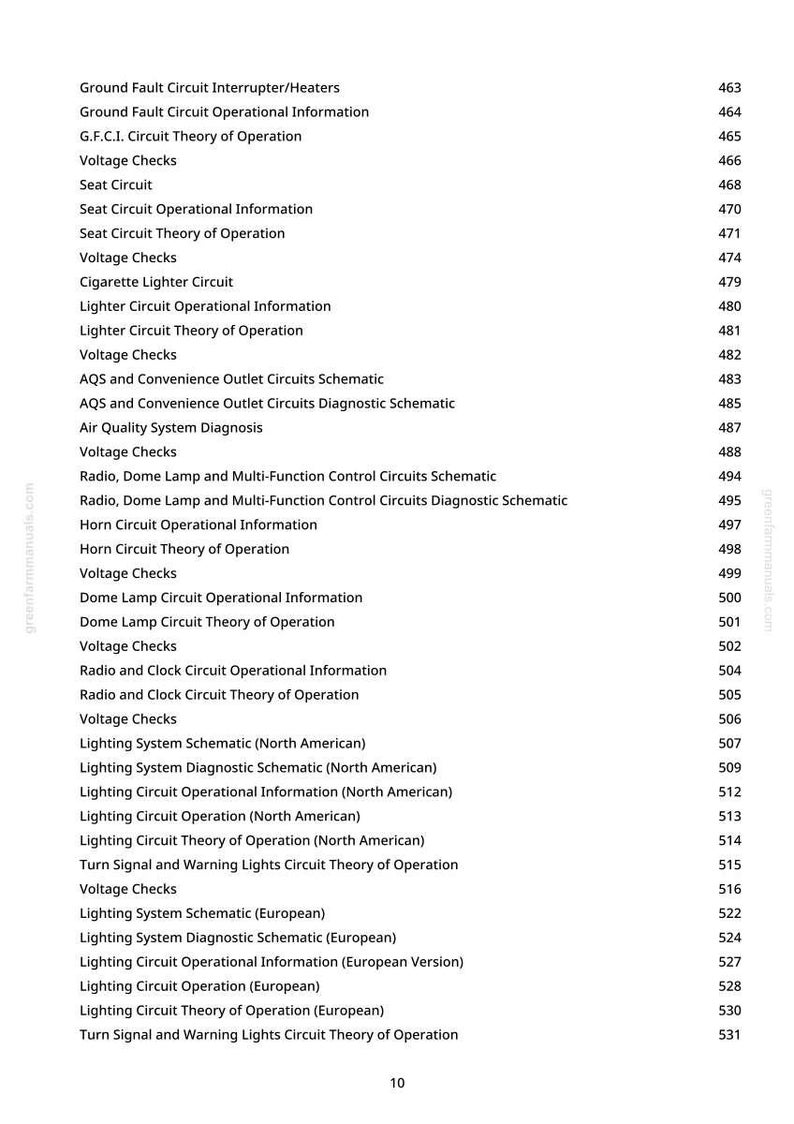 Puede incluir: Una p&aacute;gina de manual con una lista de temas sobre sistemas el&eacute;ctricos automotrices, incluyendo circuitos, esquemas e informaci&oacute;n operativa. El texto es negro sobre fondo blanco, con n&uacute;meros de p&aacute;gina a la derecha.