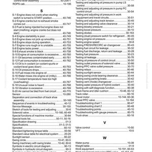 May include: Index page from a Komatsu HB215LC-2 manual. The page lists various troubleshooting topics, including engine issues, and component information. The text is in black font on a white background.
