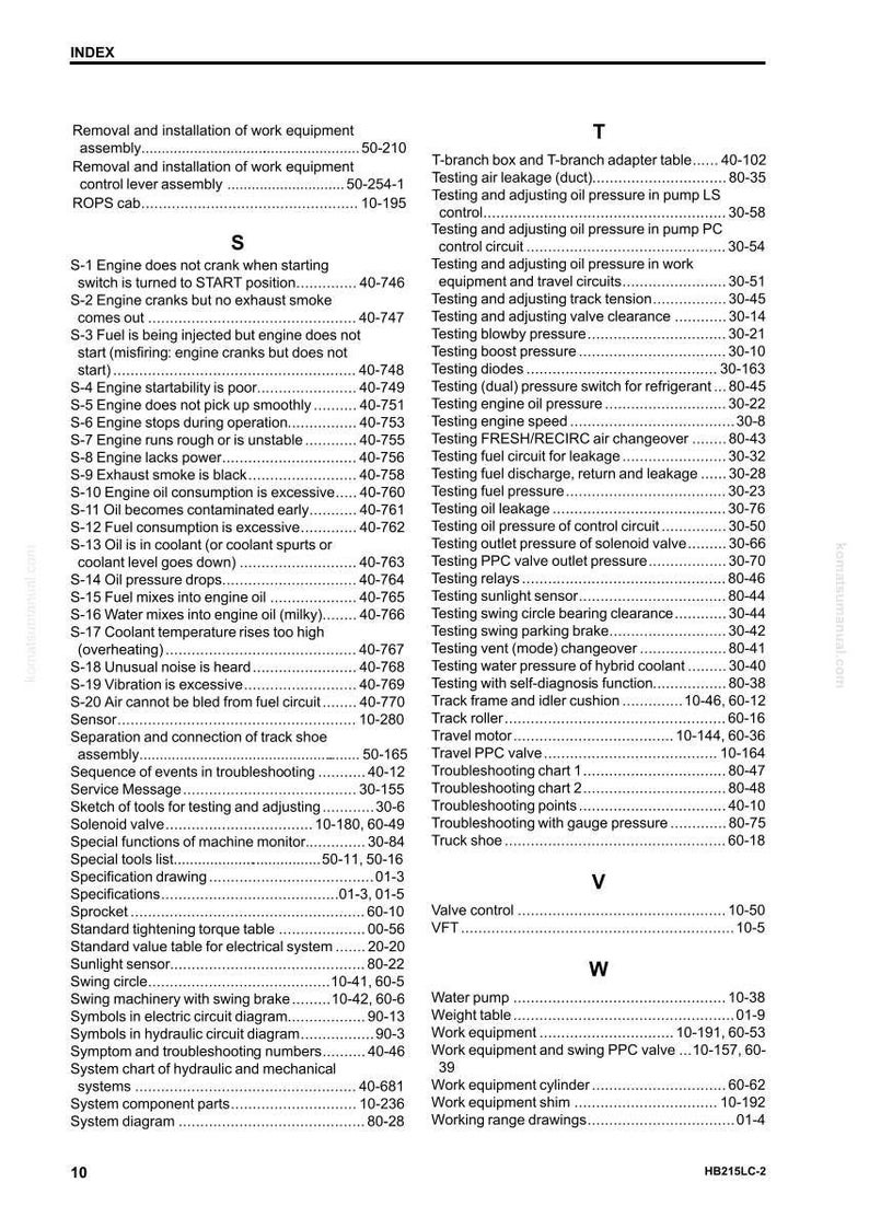 May include: Index page from a Komatsu HB215LC-2 manual. The page lists various troubleshooting topics, including engine issues, and component information. The text is in black font on a white background.