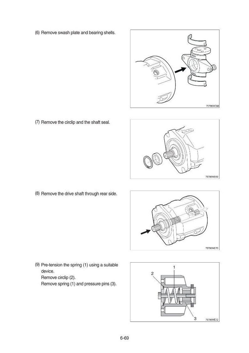 May include: Technical diagram with step-by-step instructions for disassembling a mechanical component. The image shows various parts, including a swash plate, bearing shells, circlip, shaft seal, drive shaft, spring, and pressure pins. Text labels and arrows indicate the removal sequence.