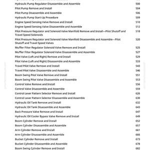 May include: A detailed list of hydraulic system procedures, including removal, installation, and disassembly of various components. The text is in black font on a white background, with page numbers on the right.