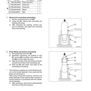 May include: Diagram of a cylinder block with instructions for replacing a connecting rod small end bushing. The image includes diagrams of tools and steps for removal and installation, with labels like B1, B2, B3, and B4. Text includes part numbers and quantities.