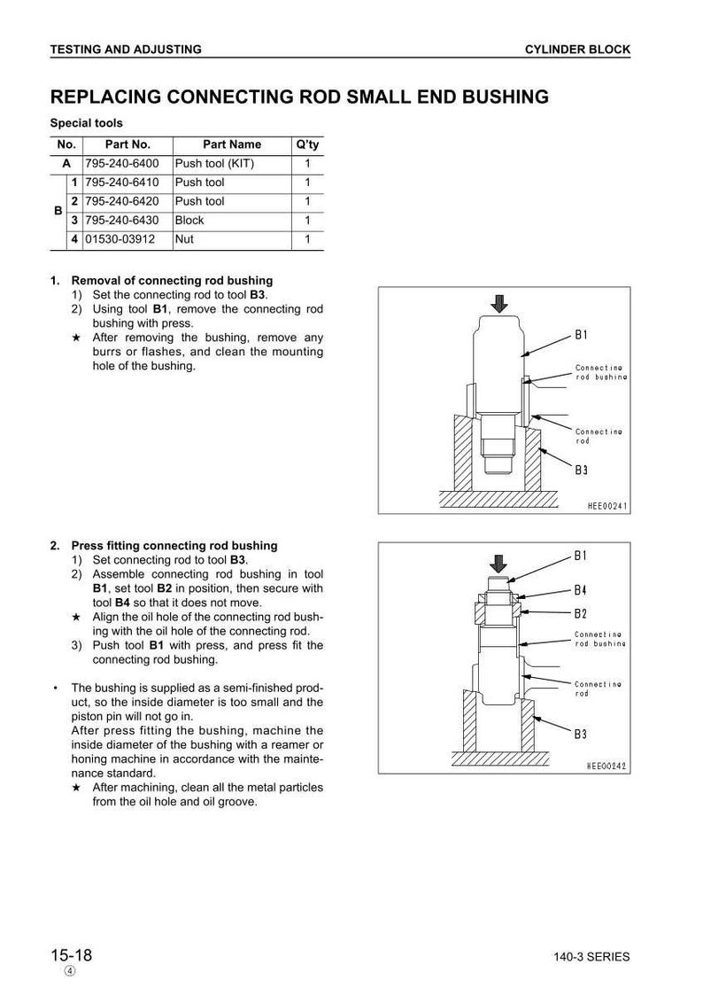May include: Diagram of a cylinder block with instructions for replacing a connecting rod small end bushing. The image includes diagrams of tools and steps for removal and installation, with labels like B1, B2, B3, and B4. Text includes part numbers and quantities.