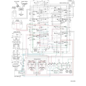 Manual de servicio de la excavadora de orugas HYUNDAI HX360L / PDF / Descarga instantánea imagen 3