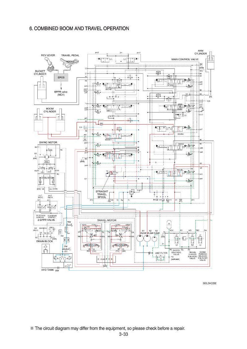 Manual de servicio de la excavadora de orugas HYUNDAI HX360L / PDF / Descarga instantánea imagen 3