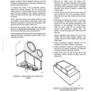 K&ouml;nnte beinhalten: Diagramme zur Reinigung des Vorabscheiderabschnitts eines Luftfiltersystems. Enth&auml;lt Anweisungen zum Entfernen von Staub und Waschen von Komponenten. Der Text enth&auml;lt Abbildungen und Schritte zur Wartung.
