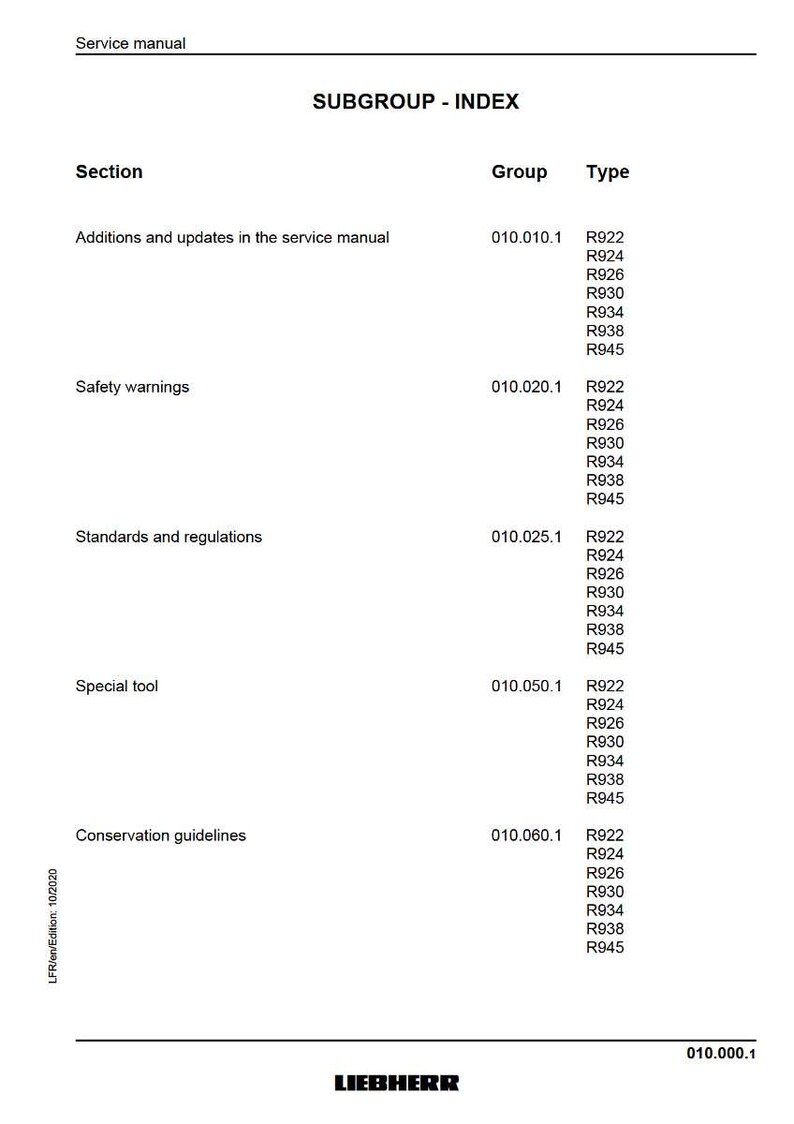 May include: A white service manual page with the title "SUBGROUP - INDEX". The document lists sections like "Additions and updates", "Safety warnings", and "Standards and regulations", with corresponding group and type codes.