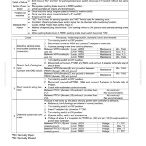 May include: A troubleshooting guide for a vehicle's parking lever switch, detailing failure codes and diagnostic procedures. The document includes diagrams and instructions for resolving short circuit issues, with voltage and resistance measurements.