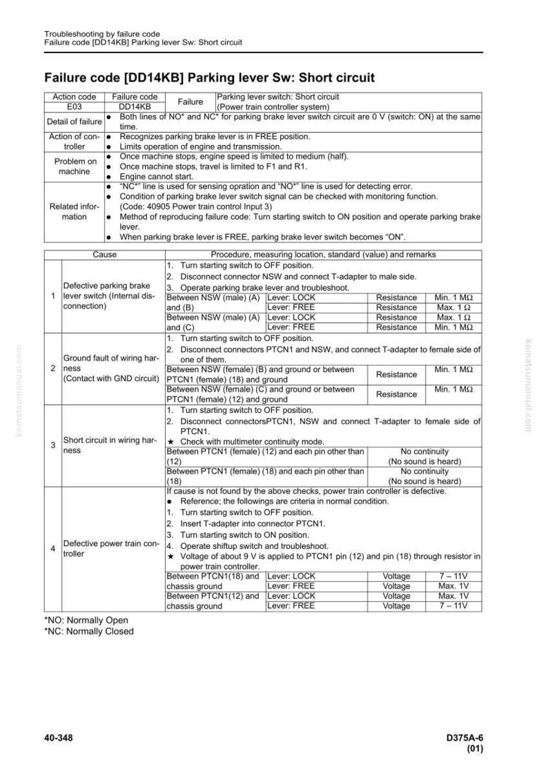 May include: A troubleshooting guide for a vehicle's parking lever switch, detailing failure codes and diagnostic procedures. The document includes diagrams and instructions for resolving short circuit issues, with voltage and resistance measurements.