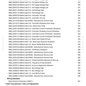 May include: A page from a manual with a list of error codes and descriptions, such as "Alternator Over Temp Threshold" and "Motor Start Failed 3X Fault." The document includes a section on wiring schematics and power train operation.