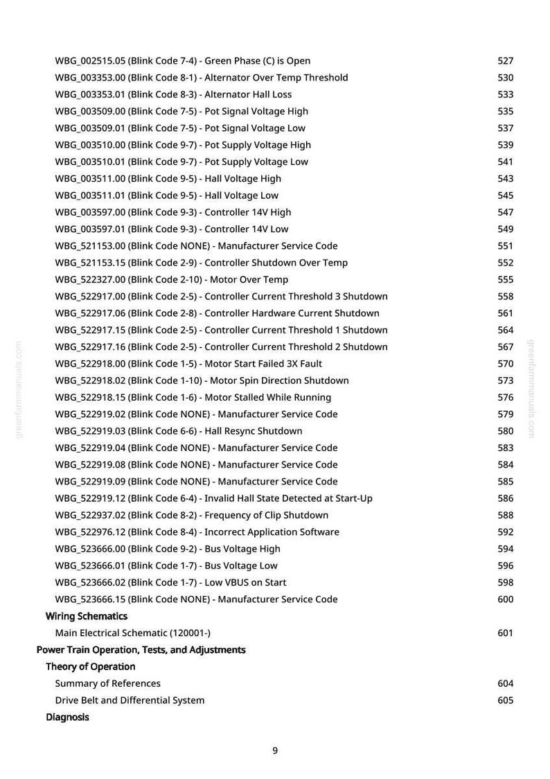 May include: A page from a manual with a list of error codes and descriptions, such as "Alternator Over Temp Threshold" and "Motor Start Failed 3X Fault." The document includes a section on wiring schematics and power train operation.