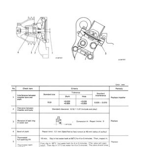 May include: Diagram of a cooling system, specifically a water pump and thermostat, with detailed schematics and specifications. Includes measurements in millimeters and instructions for checking and repair.