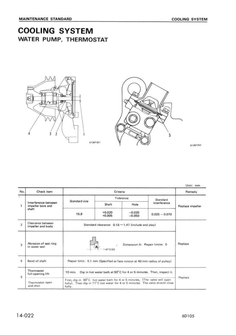 May include: Diagram of a cooling system, specifically a water pump and thermostat, with detailed schematics and specifications. Includes measurements in millimeters and instructions for checking and repair.