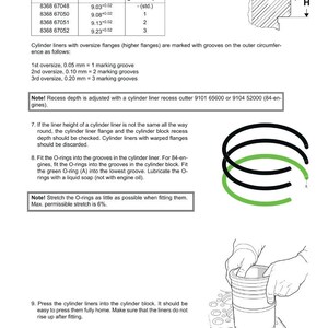 May include: Diagram of a cylinder block with technical specifications and instructions for installation. Includes a table with order numbers and measurements in inches, along with illustrations of O-rings and cylinder liner installation.