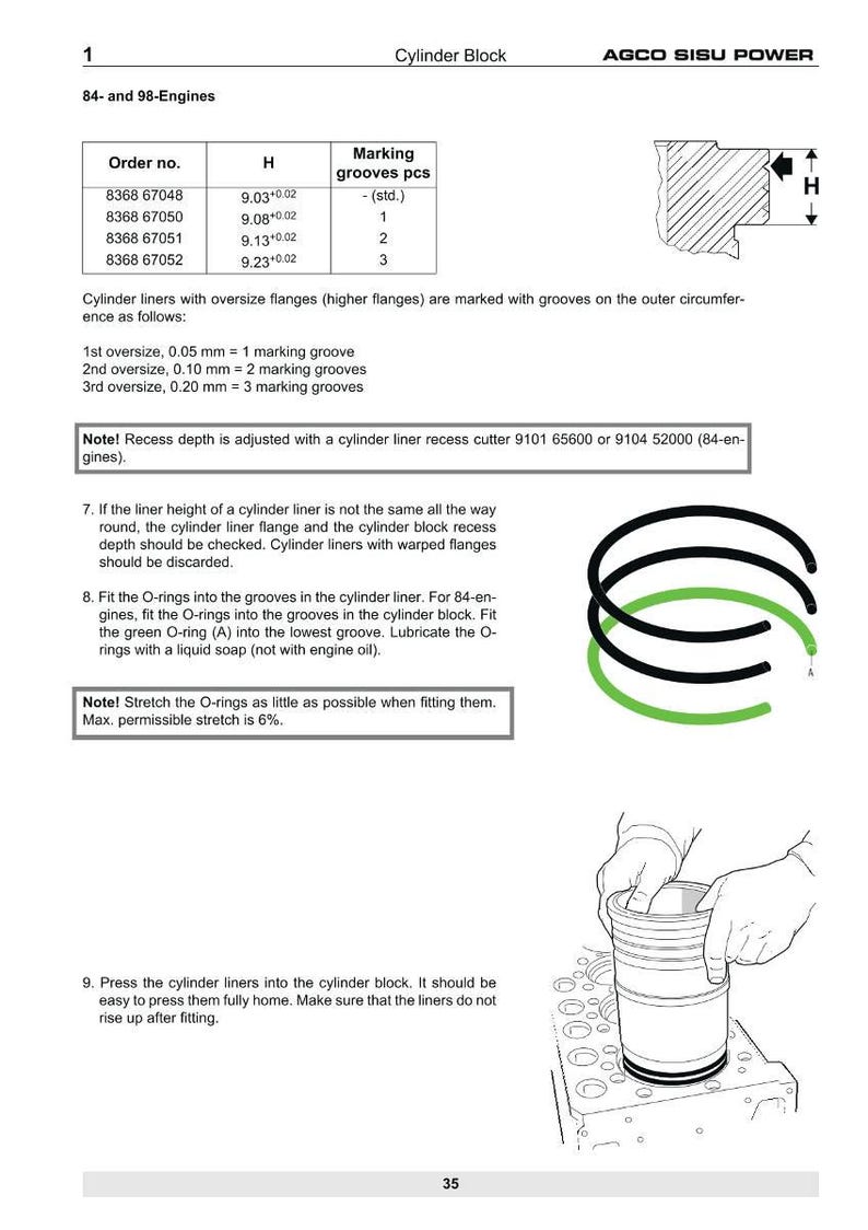 May include: Diagram of a cylinder block with technical specifications and instructions for installation. Includes a table with order numbers and measurements in inches, along with illustrations of O-rings and cylinder liner installation.