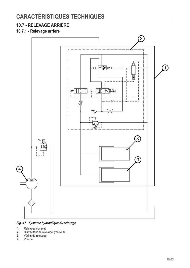 May include: Diagram of a hydraulic system with the text "CARACT&Eacute;RISTIQUES TECHNIQUES" at the top. The diagram includes labeled components such as a pump, cylinders, and a distributor. The diagram is labeled "Fig. 47 - Syst&egrave;me hydraulique du relevage".