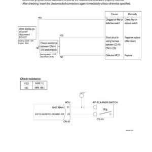 Hydraulischer HX300S L Raupenbagger Service Anleitung | Pdf | Sofort Download Bild 4