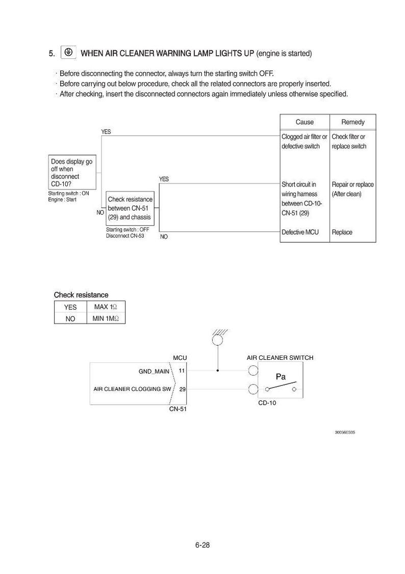 Hydraulischer HX300S L Raupenbagger Service Anleitung | Pdf | Sofort Download Bild 4
