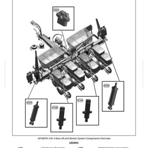 May include: An overview diagram of a 4-row lift and marker system, with callouts for components like the Master Lift Cylinder, Slave Lift Cylinder, and Marker Sequence Valve. The image is in black and white.