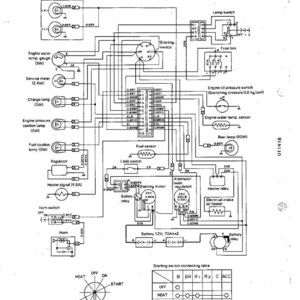 May include: A detailed wiring diagram with labels for various electrical components, including headlamps, engine sensors, and a starting switch. The diagram is in black and white and includes a table for the starting switch connections.