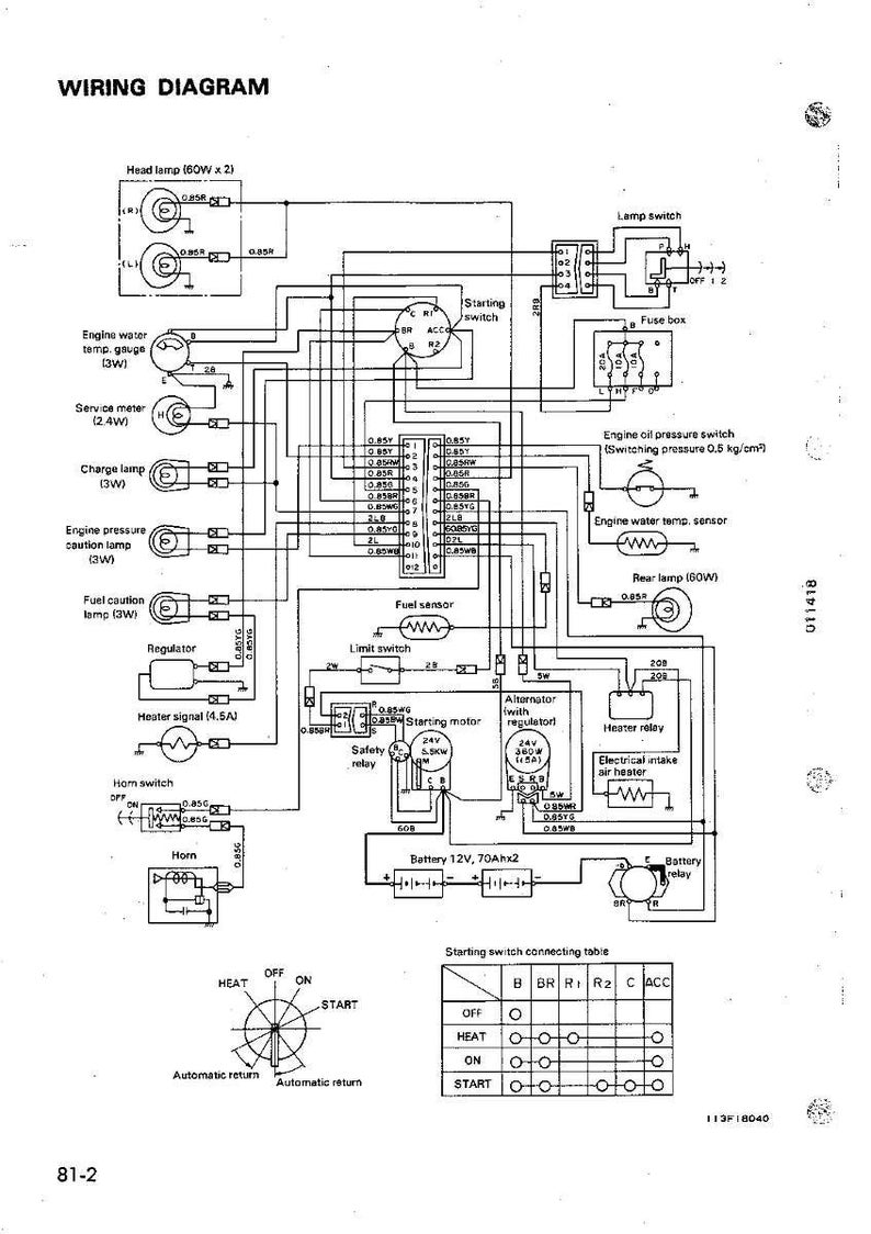 May include: A detailed wiring diagram with labels for various electrical components, including headlamps, engine sensors, and a starting switch. The diagram is in black and white and includes a table for the starting switch connections.