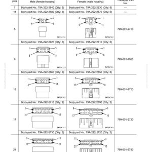 Puede incluir: Tabla de conexi&oacute;n detallada para n&uacute;meros de pines de conector, con diagramas de carcasas macho y hembra. Incluye n&uacute;meros de pieza y cantidades para varios tipos de conectores. Titulado "Soluci&oacute;n de problemas".