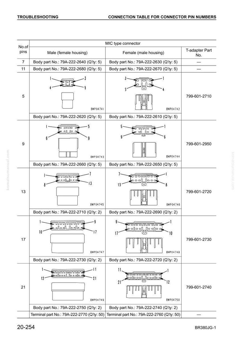 Puede incluir: Tabla de conexi&oacute;n detallada para n&uacute;meros de pines de conector, con diagramas de carcasas macho y hembra. Incluye n&uacute;meros de pieza y cantidades para varios tipos de conectores. Titulado "Soluci&oacute;n de problemas".