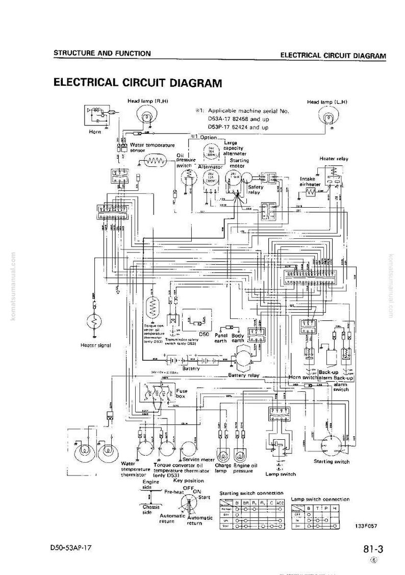 May include: Electrical circuit diagram with labels for various components, including head lamps, horn, and relays. The diagram includes text such as "Water temperature" and "Battery".