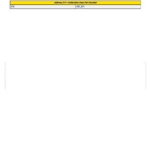Może przedstawiać: Biały dokument z tytułem "Address 211-Calibration Data Part Number". Tabela wyświetla "CSC" i "CSC_211". Dokument zawiera r&oacute;wnież tekst "greenfarmmanuals.com" i numer "4304".