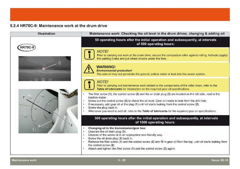 May include: Diagram of maintenance work on a drum drive, including instructions for checking oil levels and changing oil. The image includes illustrations of the components and steps, with text instructions and safety warnings. The text includes the phrase "5.2.4 HR70C-9".