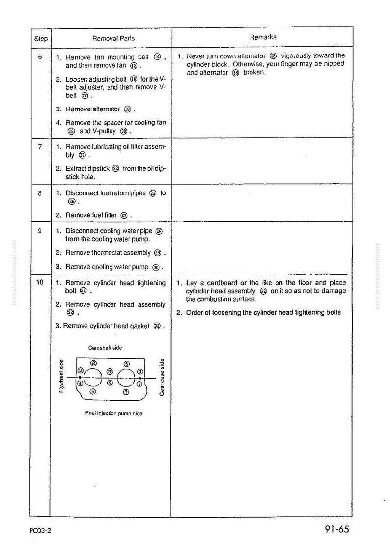 May include: A detailed diagram from a manual, showing steps for removing engine parts. Includes instructions for removing bolts, belts, and filters. The diagram also includes a camshaft side view and fuel injection pump side view.
