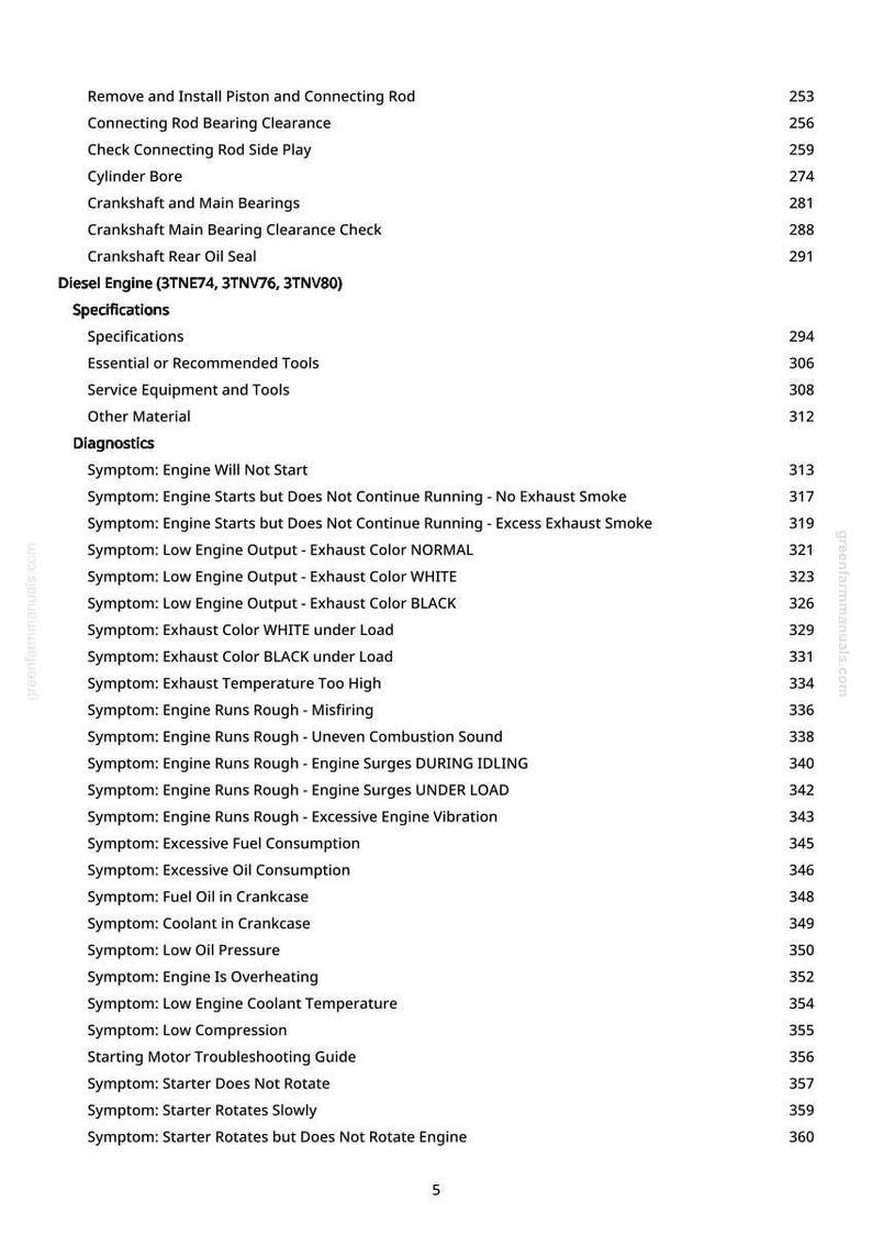 Teknisk manual för John Deere 1400, 1420, 1435, 1445, 1545, 1565 serie II frontklippare, PDF | Direkt nedladdning bild 3