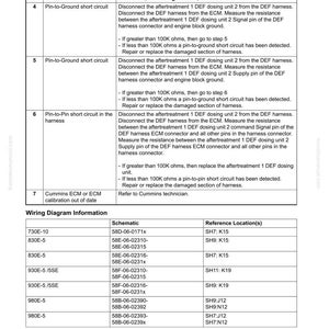 Op de afbeelding: Een gedetailleerde probleemoplossingsgids met een witte achtergrond. Het document bevat tabellen met genummerde oorzaken, procedures en bedradingsschema's. Tekst bevat "Pin-to-Ground short circuit" en "Wiring Diagram Information."