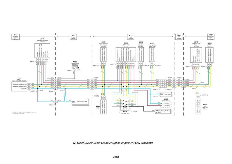 May include: A detailed schematic diagram of an air boom granular option implement CAN system. The diagram features various components, including connectors, relays, and wiring, with labels and lines in multiple colours. The text "N142209-UN: Air Boom Granular Option Implement CAN Schematic" is visible.