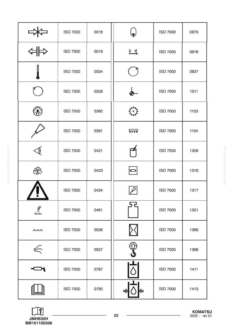 Puede incluir: Un gr&aacute;fico en blanco y negro de s&iacute;mbolos ISO 7000, que incluye se&ntilde;ales de advertencia, flechas y otros iconos industriales. El gr&aacute;fico incluye n&uacute;meros de referencia y est&aacute; etiquetado con el logotipo de Komatsu e informaci&oacute;n de revisi&oacute;n.