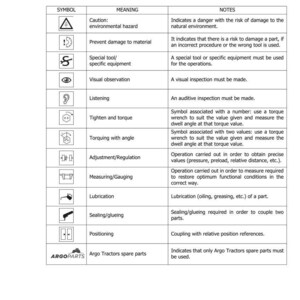 May include: A page from a manual titled "SYMBOLS" with a table of symbols and their meanings. The table includes symbols for caution, damage prevention, special tools, visual observation, listening, tightening, torquing, adjustment, measuring, lubrication, sealing, and positioning.