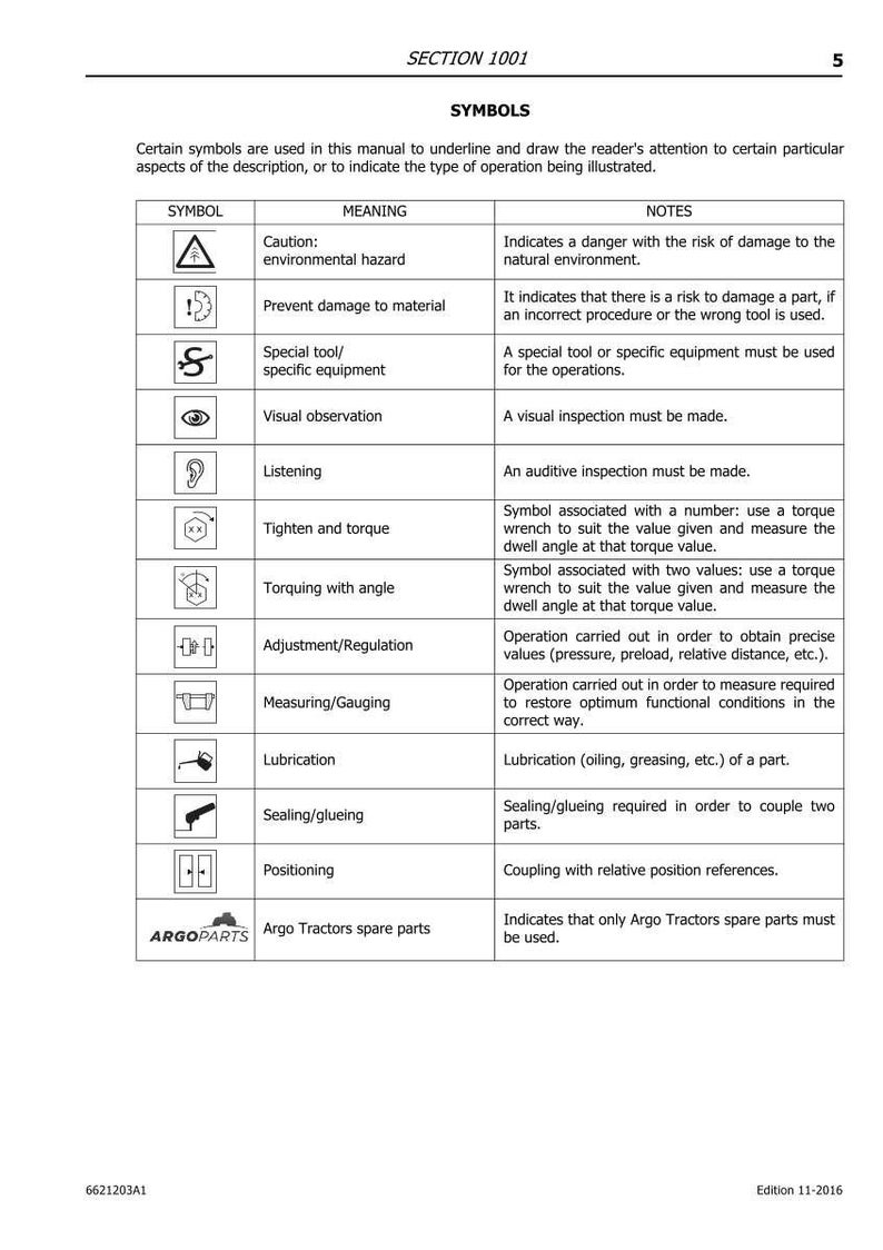 May include: A page from a manual titled "SYMBOLS" with a table of symbols and their meanings. The table includes symbols for caution, damage prevention, special tools, visual observation, listening, tightening, torquing, adjustment, measuring, lubrication, sealing, and positioning.