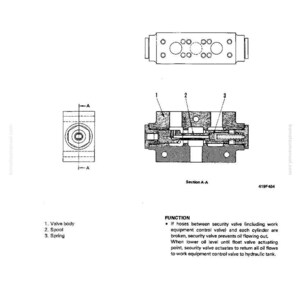 May include: Diagram of a security valve, labeled with its structure and function. The image includes top and cross-section views, with labels for valve body, spool, and spring. Text explains the valve's role in preventing oil flow.