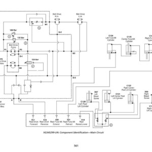 May include: Schematic diagram of a hydraulic system, featuring labeled components such as pumps, cylinders, and valves. The diagram includes pressure indicators in bars and text labels for various functions and circuits. The text "XG345299-UN: Component Identification-Main Circuit" is visible.