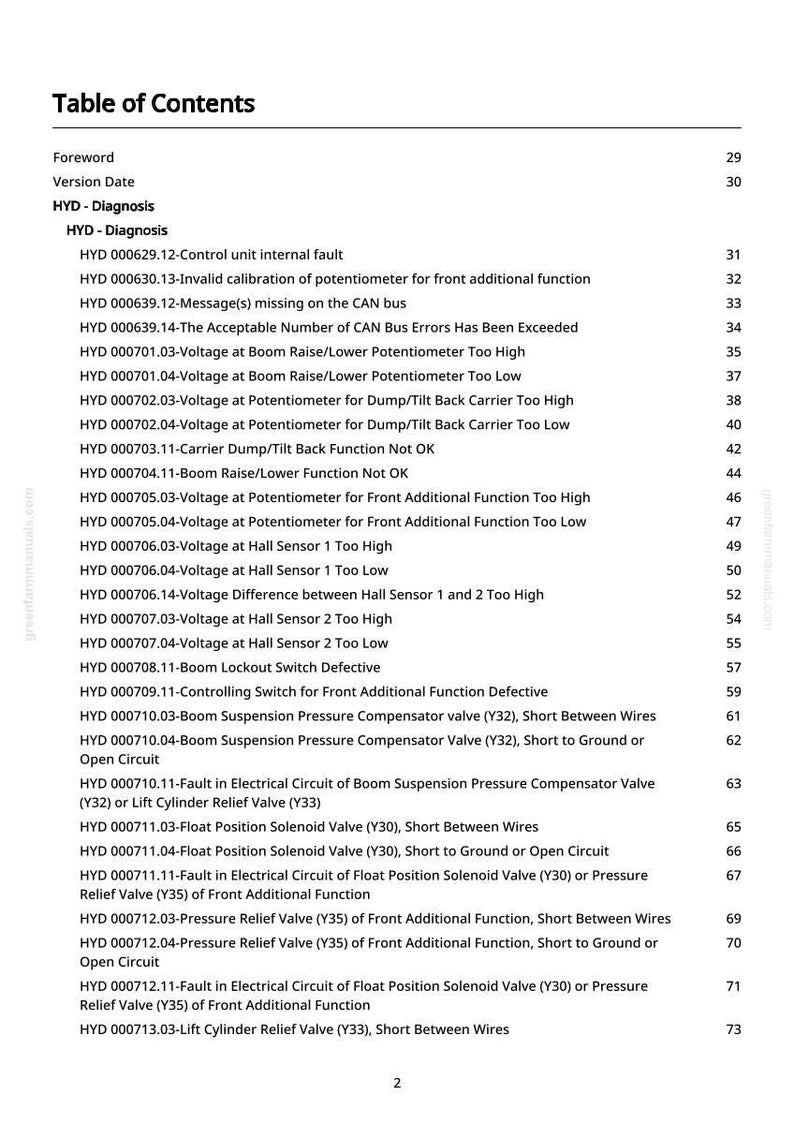 May include: A document page titled "Table of Contents" with a list of diagnostic codes, including voltage and sensor readings. The document is from greenfarmmanuals.com and includes page numbers. The text is black on a white background.